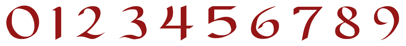 Decimal Numbers